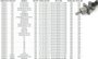 Imagen de BOMBA FRENO RENAULT CLIO 1998. . . SYMBOL 09-13 1.0/1.6